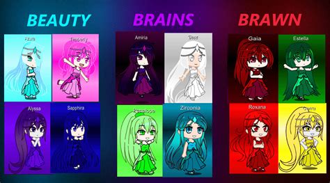 Beauty, brains and brawn .